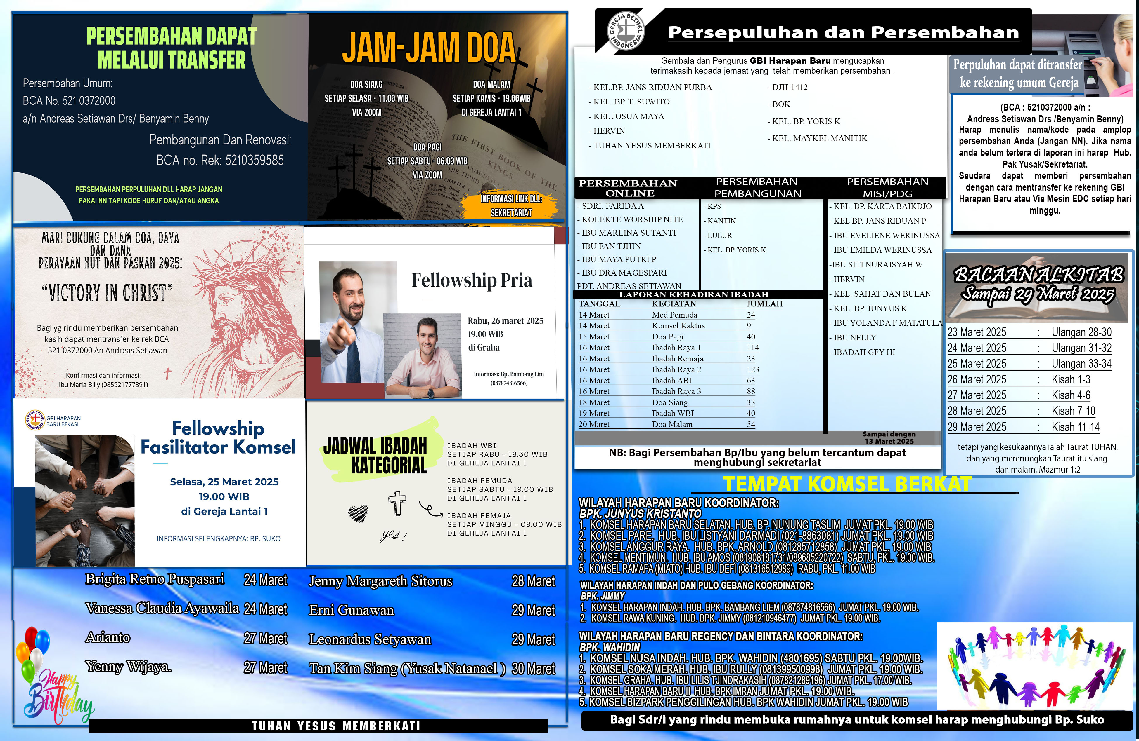 Warta Jemaat GBI Harapan Baru